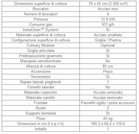4 series classic l 00